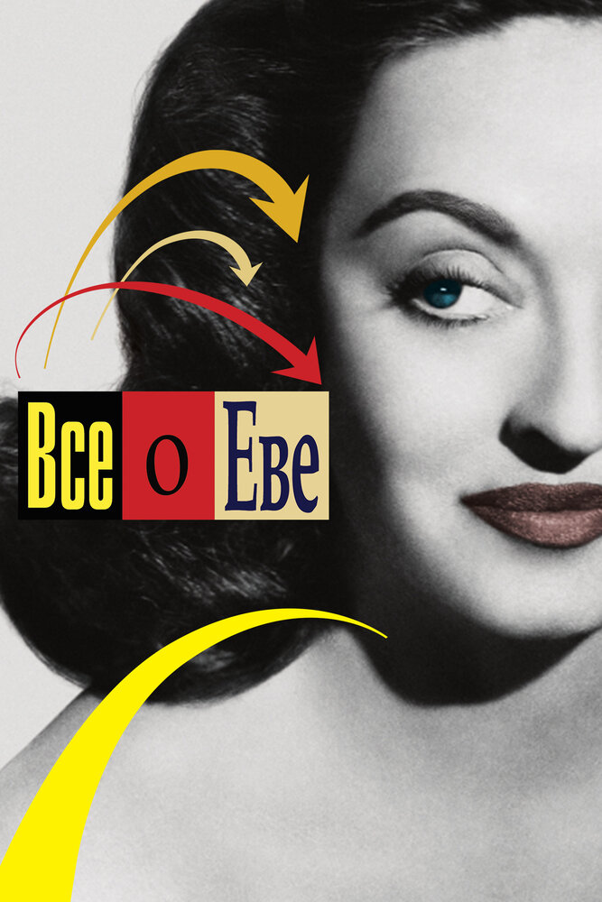 Всё о Еве (1950)